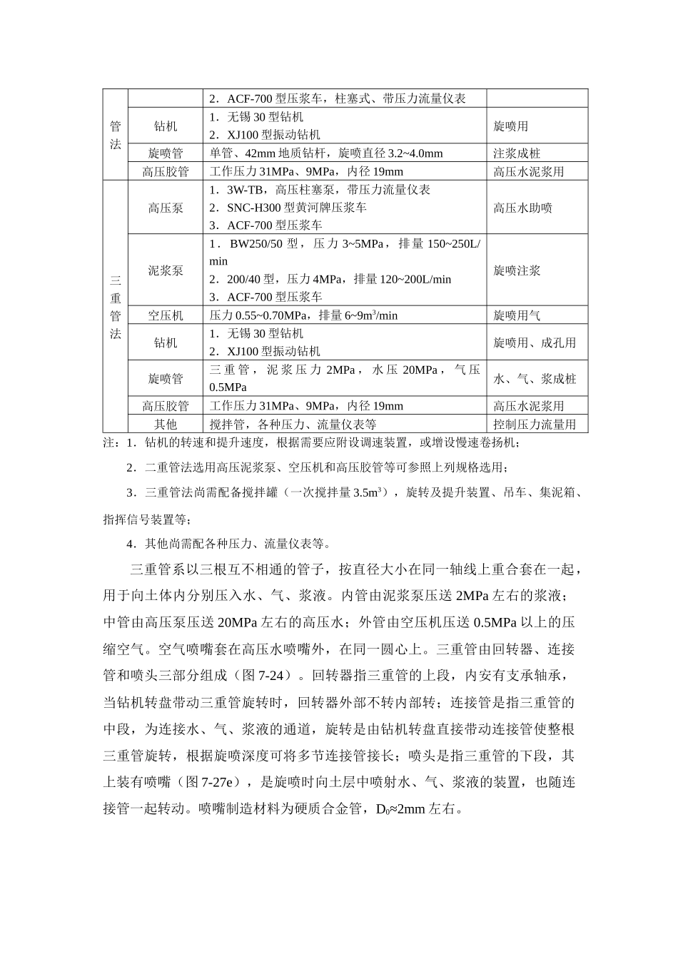 建筑施工手册系列之地基处理与桩基工程_7-1-5_高压喷射注浆地基_第3页