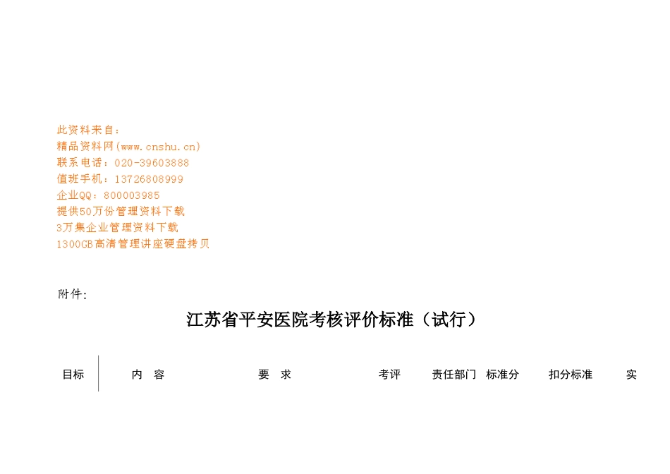 江苏省平安医院考核评价标准表_第1页