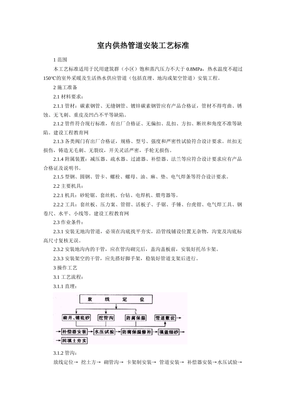 室内供热管道安装工艺标准96_第1页