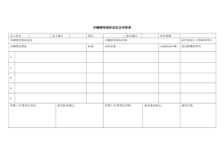 关键绩效指标设定及评核表