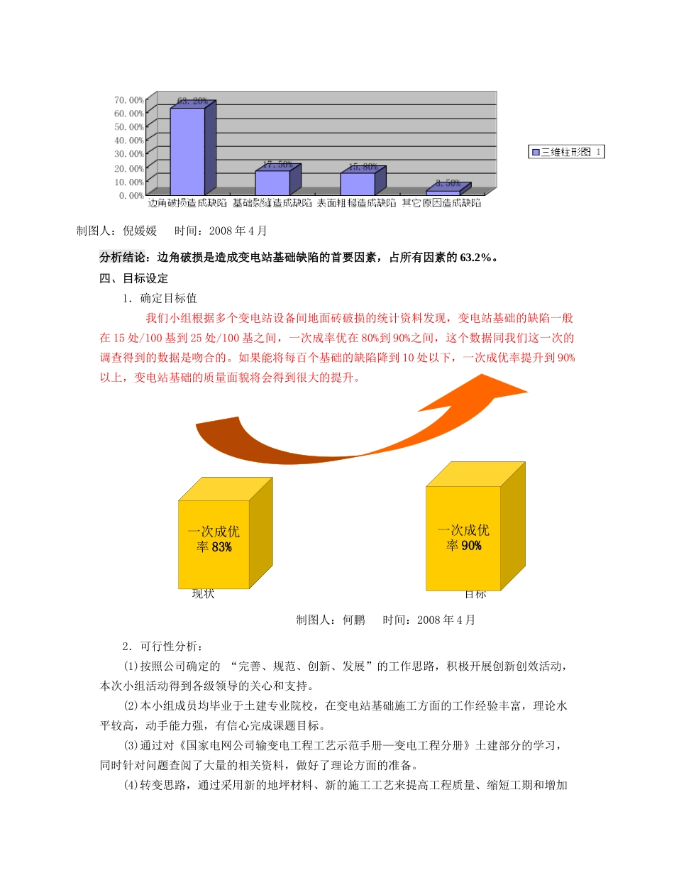 论提高变电站设备间地面施工质量的几点措施_第3页