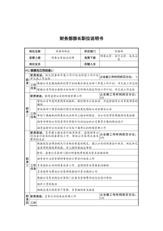 华北光学仪器公司财务部部长职位说明书