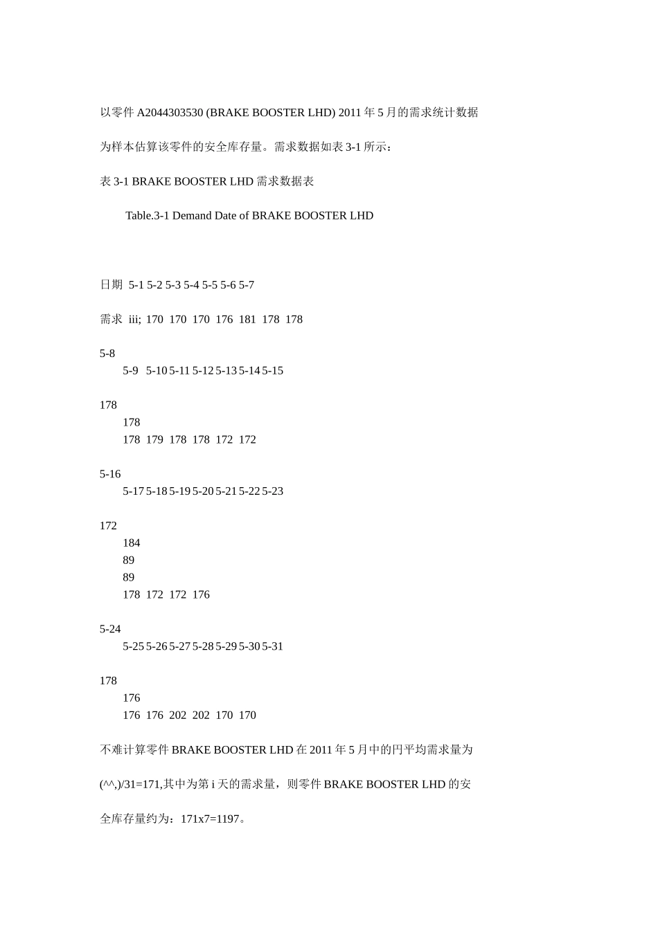 北京大学零部件库存_第2页