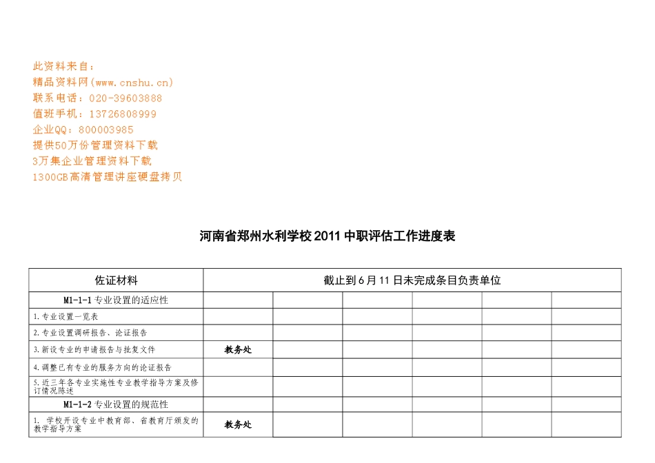河南省某某学校年度中职评估工作进度表_第1页