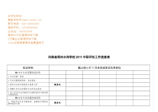河南省某某学校年度中职评估工作进度表