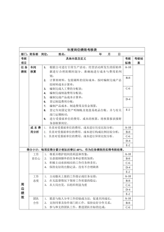 财务部-车间委派会计绩效考核指标(KPI)