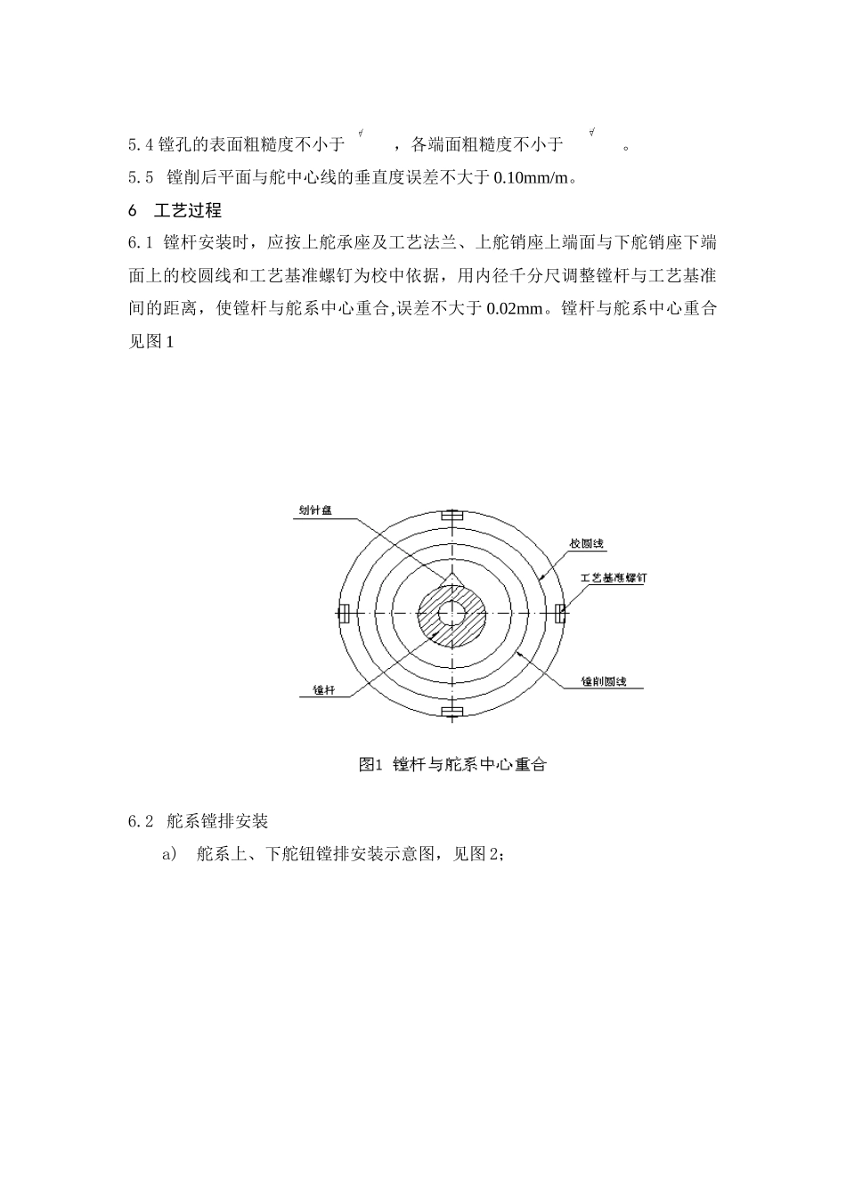 船舶舵系镗孔工艺规范_第3页