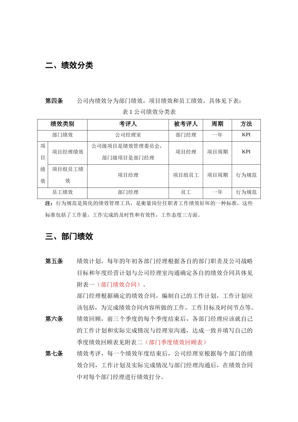 绩效考评制度方案_第2页