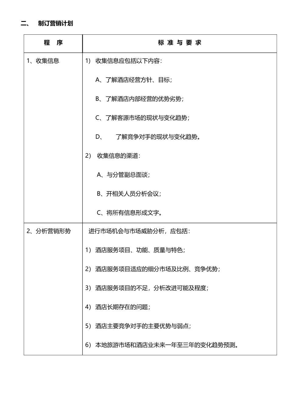 酒店管理行销程序作业——市场行销部工作程序XXXX(叶_第3页