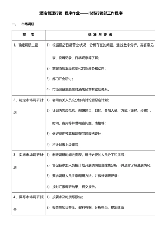 酒店管理行销程序作业——市场行销部工作程序XXXX(叶