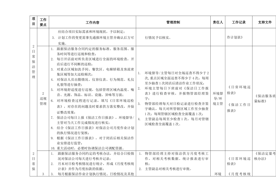 环境管理工作指引（ok）_第2页