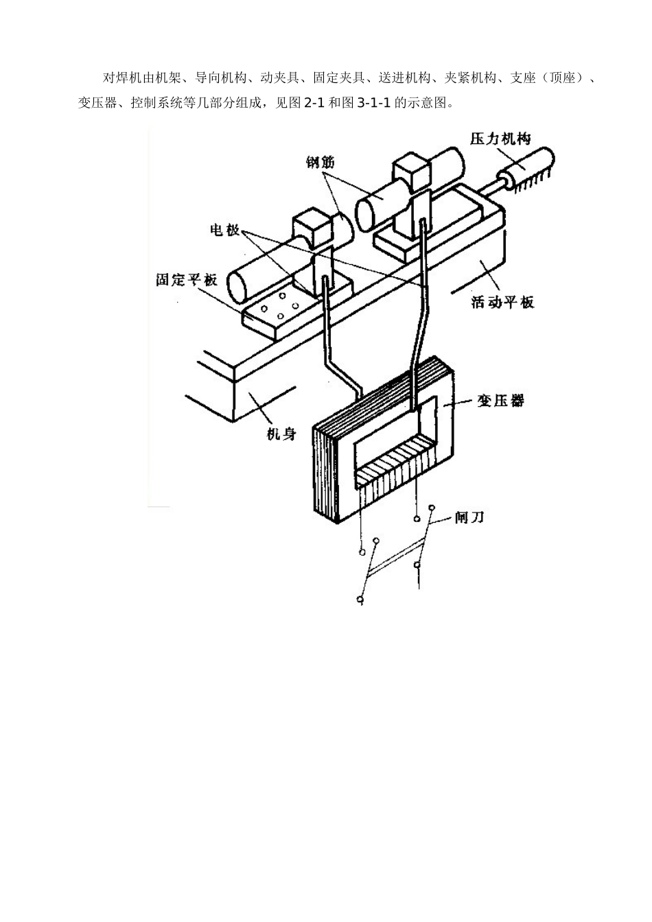 钢筋闪光对焊工艺标准_第3页