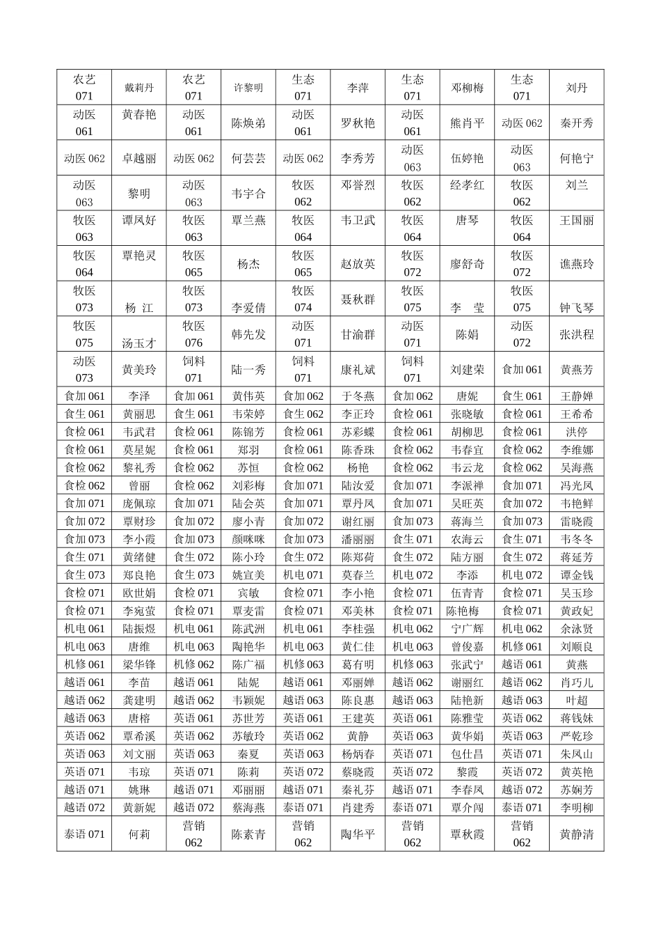 根据广西农业职业技术学院学生奖学金评定办法的评选条..._第3页