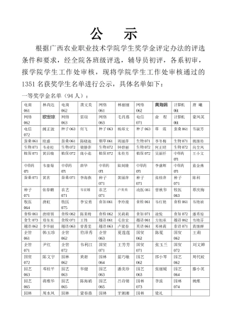根据广西农业职业技术学院学生奖学金评定办法的评选条...