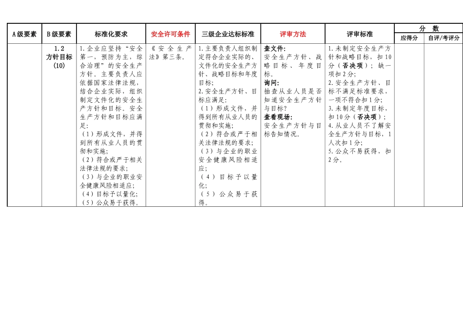 危险化学品从业单位安全生产标准化三级评审通用标准-A类_第3页
