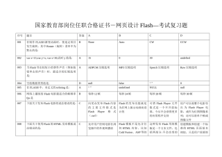 国家教育部岗位任职合格证书-网页设计flash
