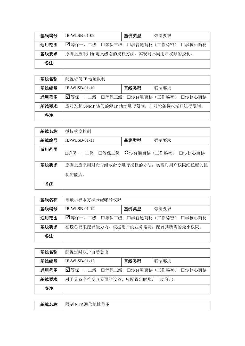 网络设备安全基线技术规范_第3页