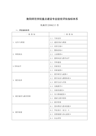 师范学院重点建设验收评估体系