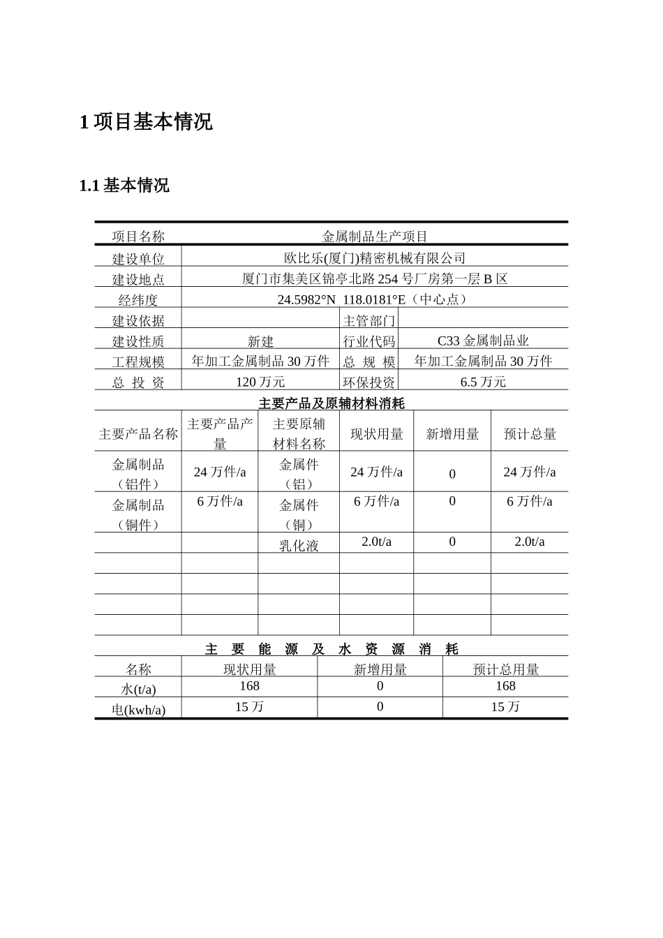 金属制品生产项目建设项目环境影响报告表_第3页