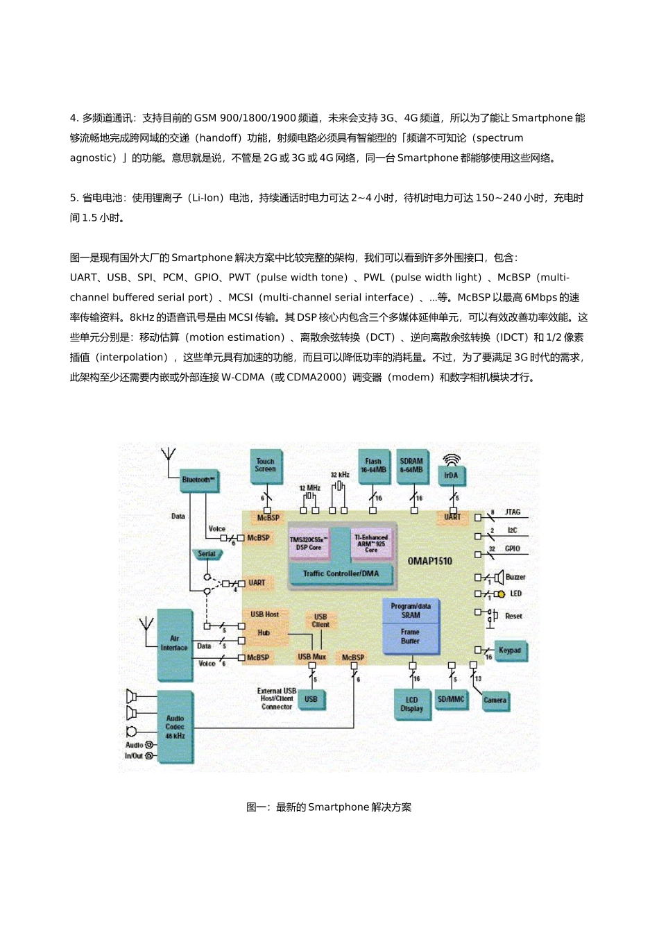 试谈Smartphone系统整合技术_第2页