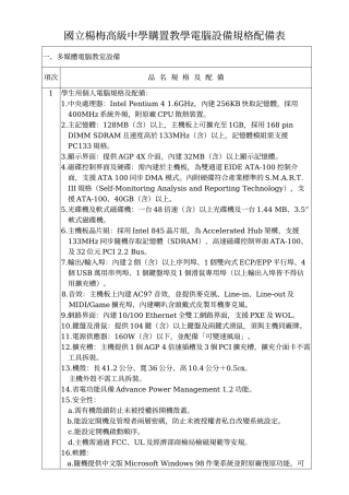 国立杨梅高级中学购置教学电脑设备规格配备表