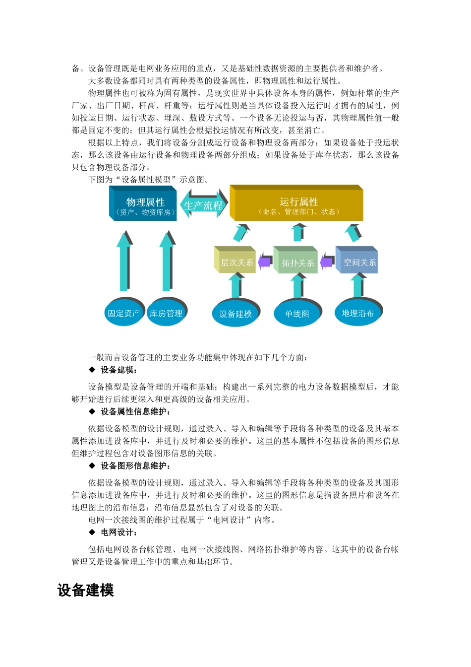 PMS设备模块维护说明_第2页