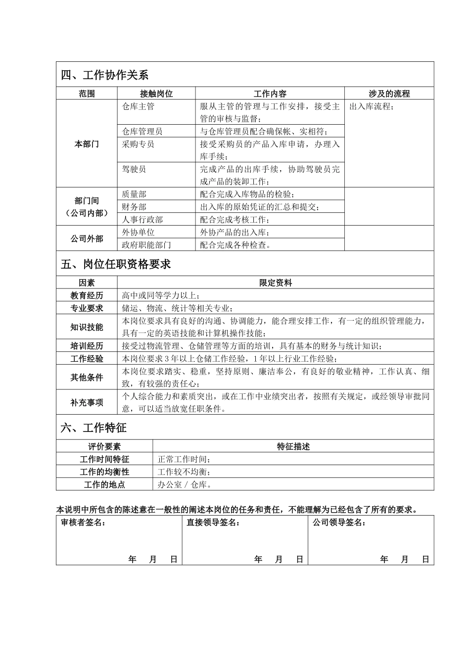仓库制单员岗位说明书_第2页