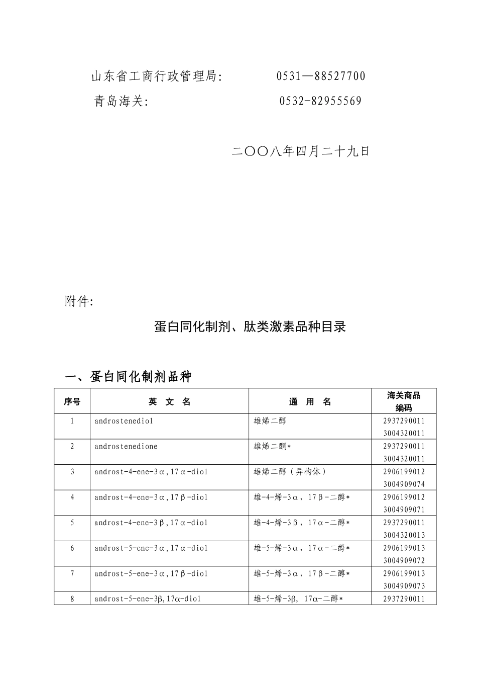 关于蛋白同化制剂与肽类激素生产经营公告_第3页