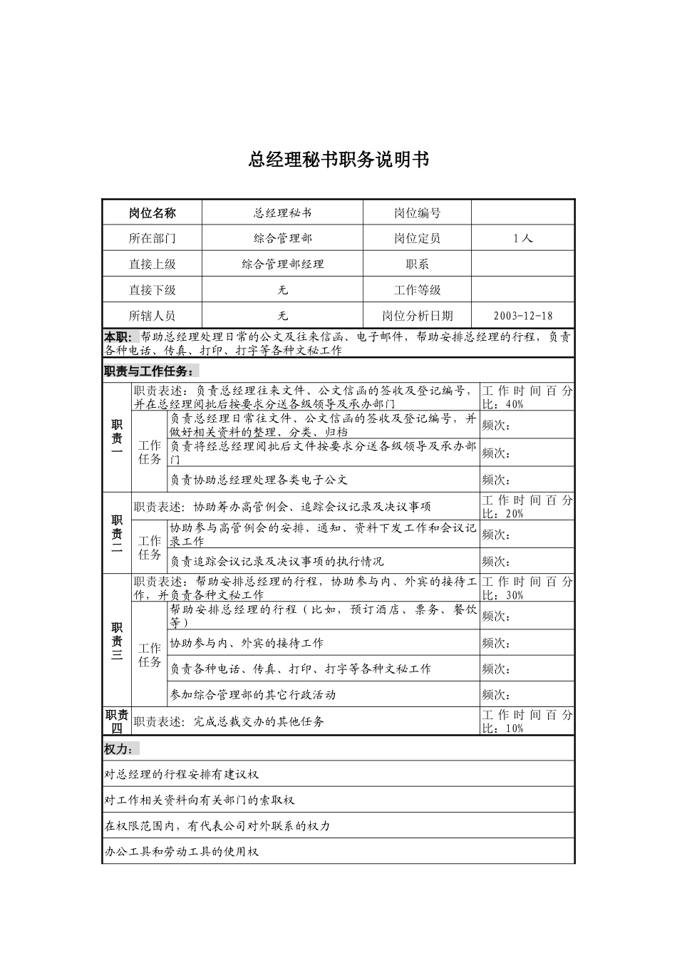 湖北新丰化纤公司综合管理部总经理秘书职务说明书_第1页