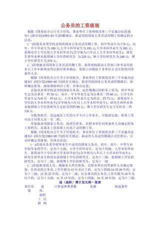 公务员的工资级别