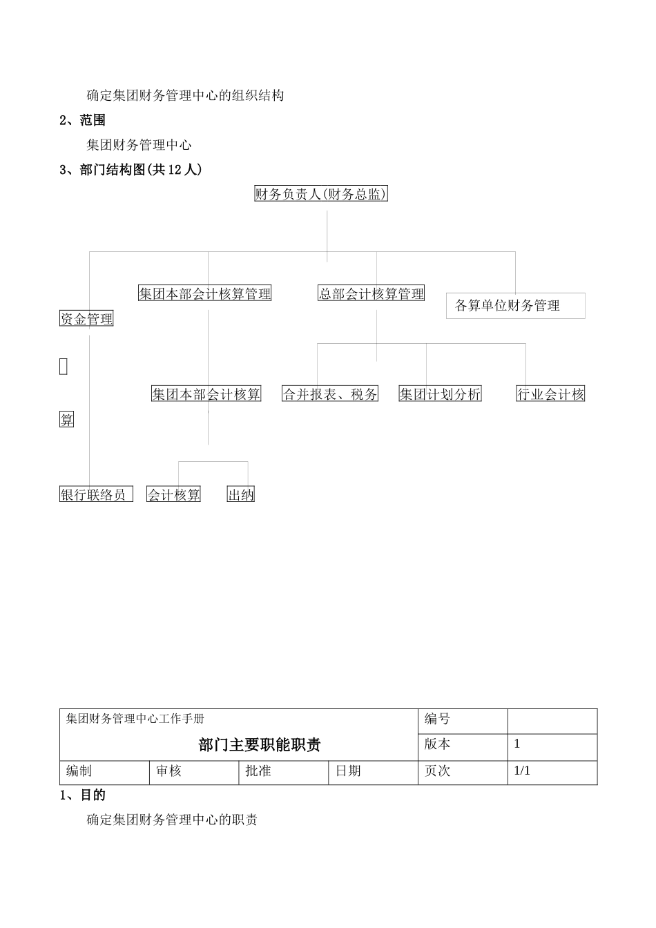 集团财务中心工作手册_第3页