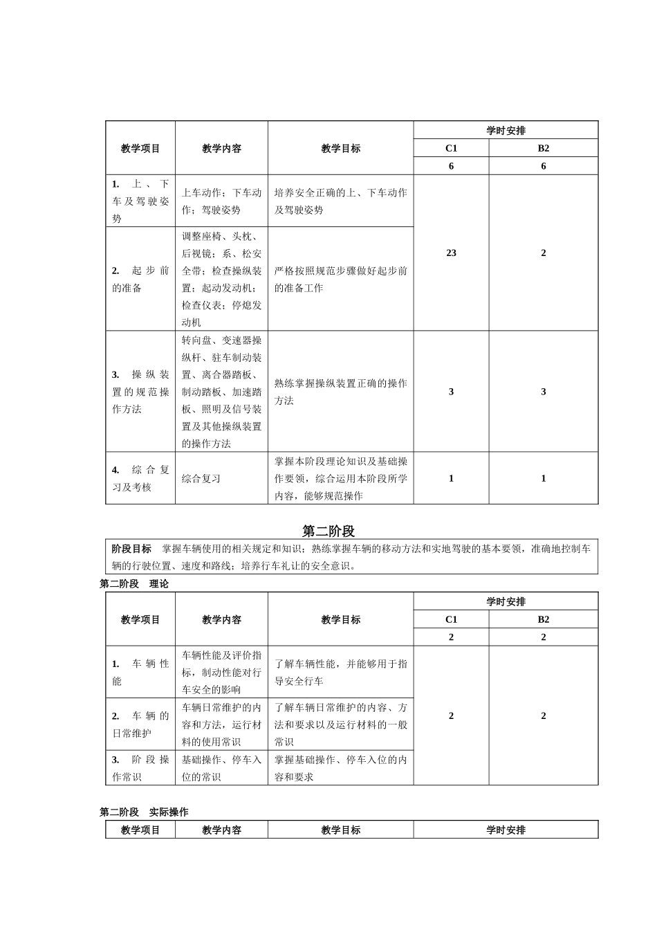 机动车驾驶员培训_第2页