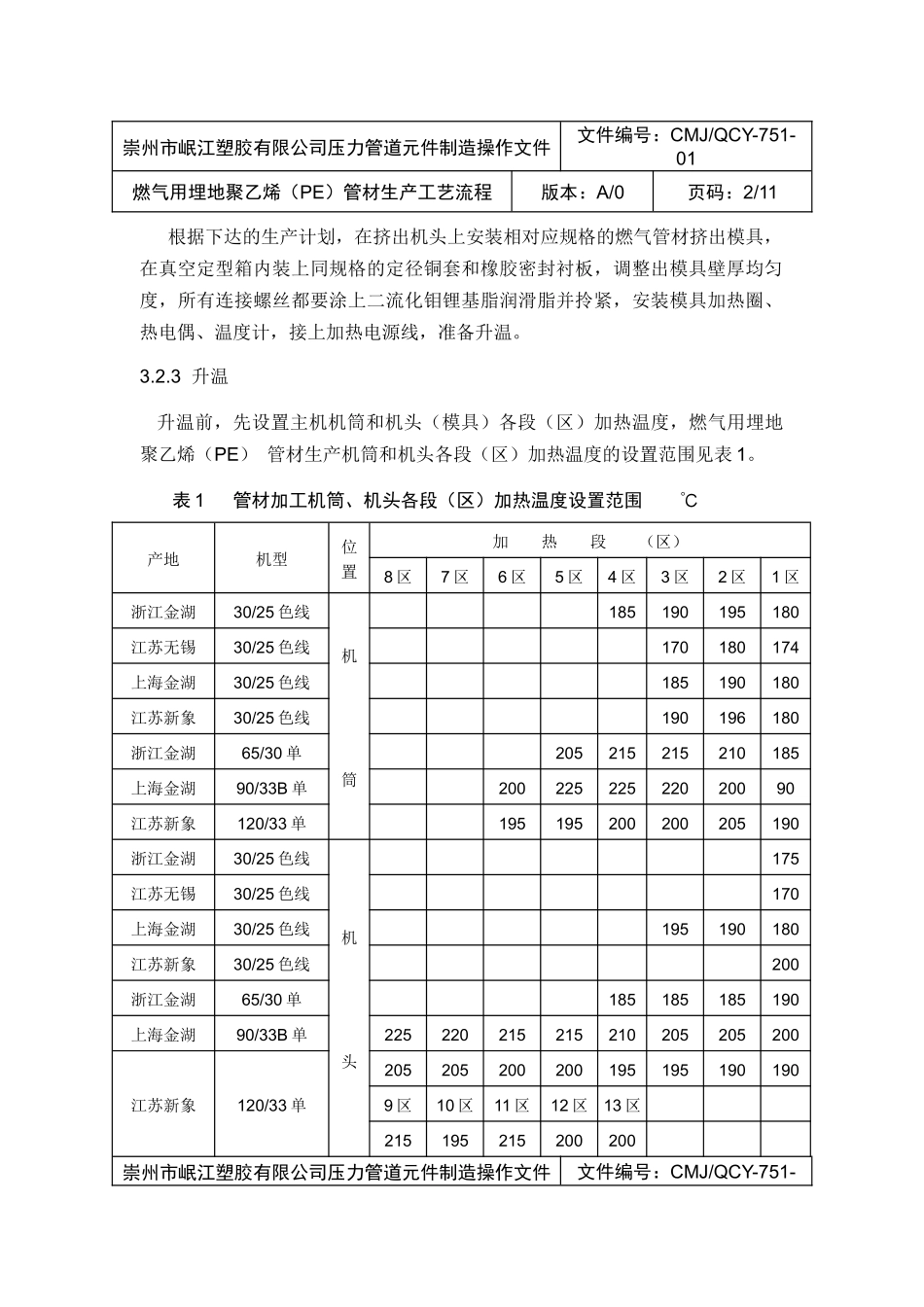 燃气用埋地聚乙烯(PE)管材生产工艺流程_第2页