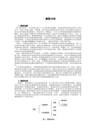 公司员工离职分析