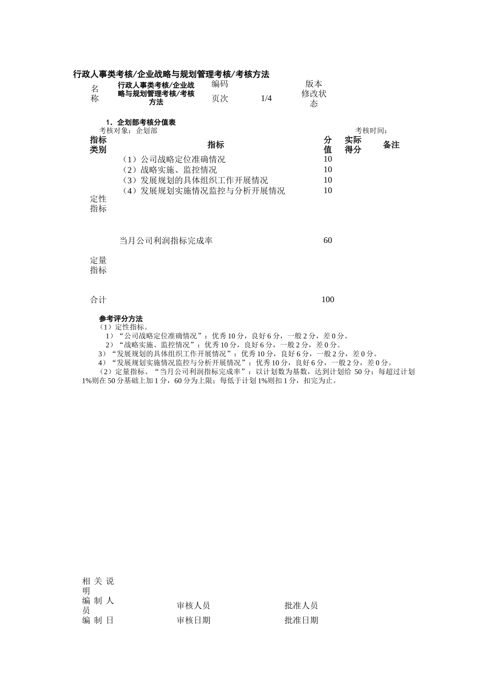 行政人事类考核分值表_第1页