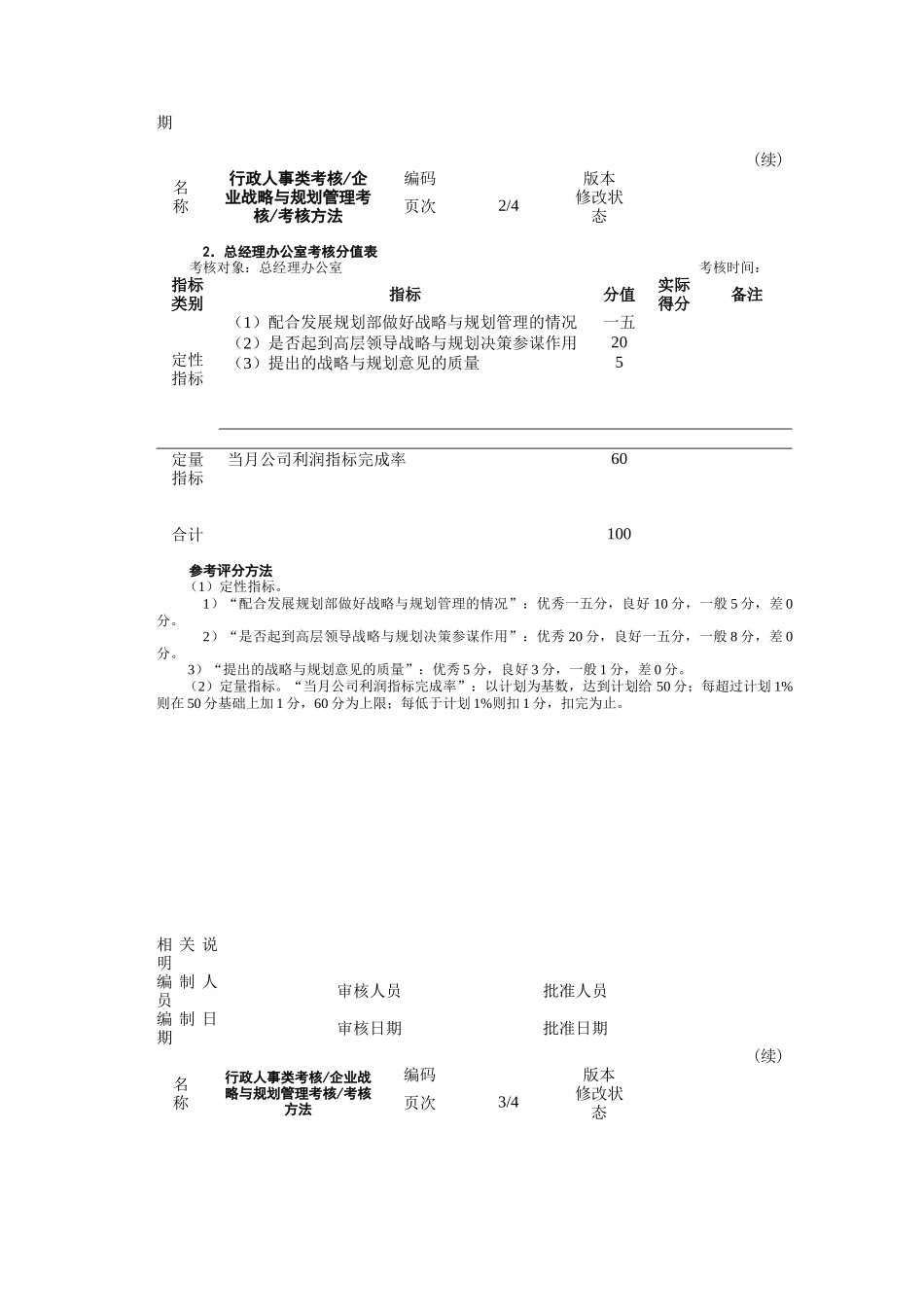 行政人事类考核分值表_第2页