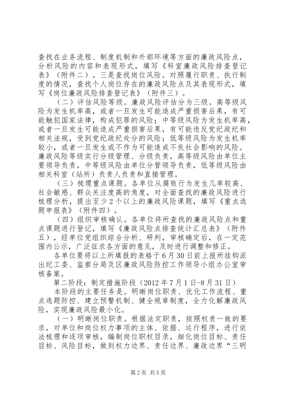 XX县区廉建风险防御实施方案_第2页