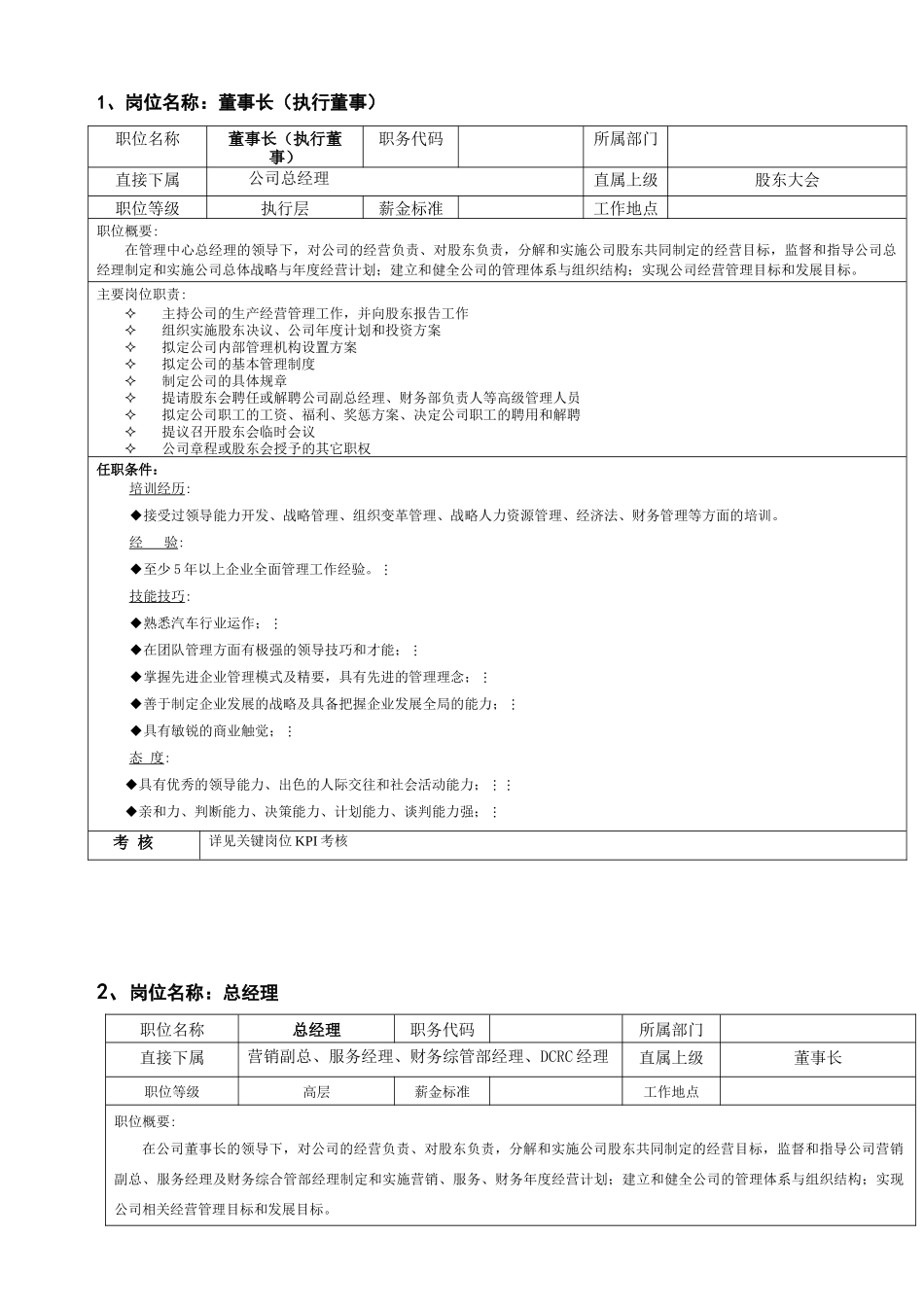 广汇汽车集团公司关键岗位岗位职责及KPI考核指标_第3页