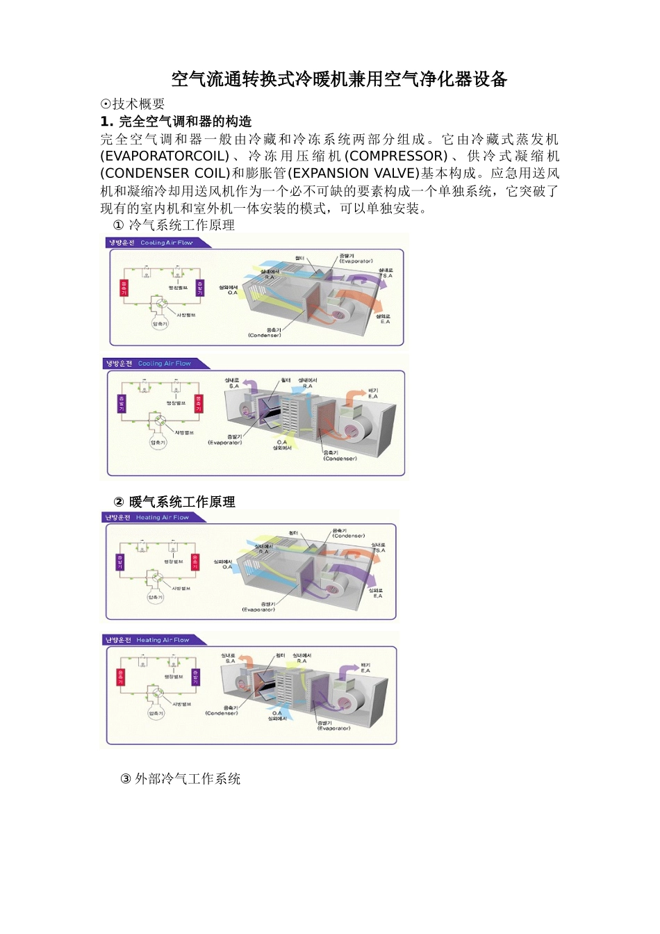 空气流通转换式冷暖机兼用空气净化器设备_第1页