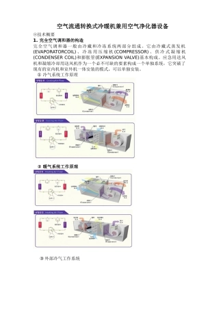 空气流通转换式冷暖机兼用空气净化器设备