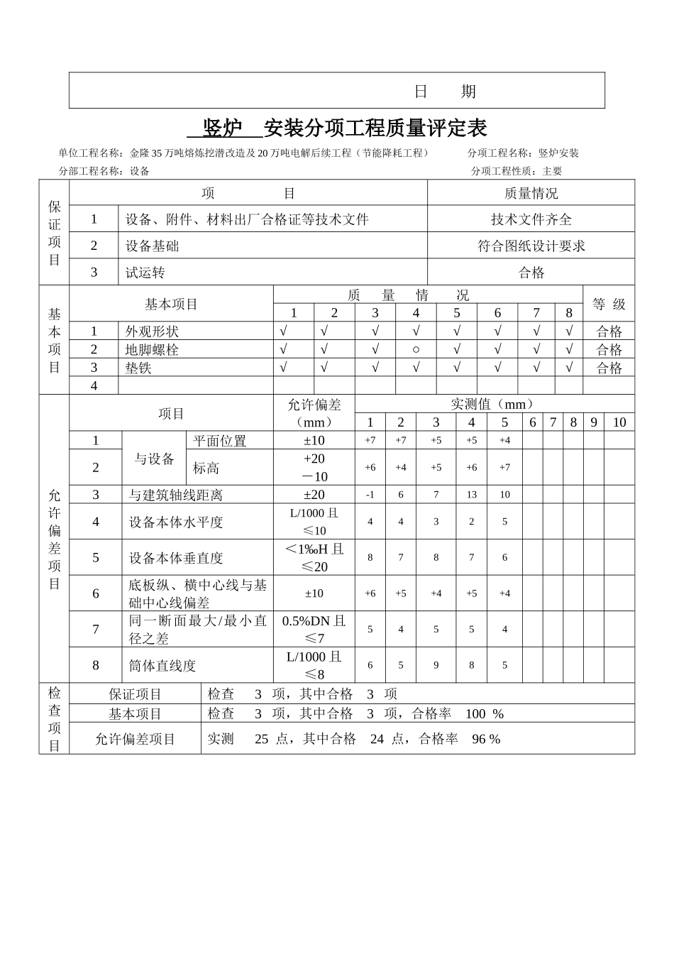 竖炉分项设备_第2页