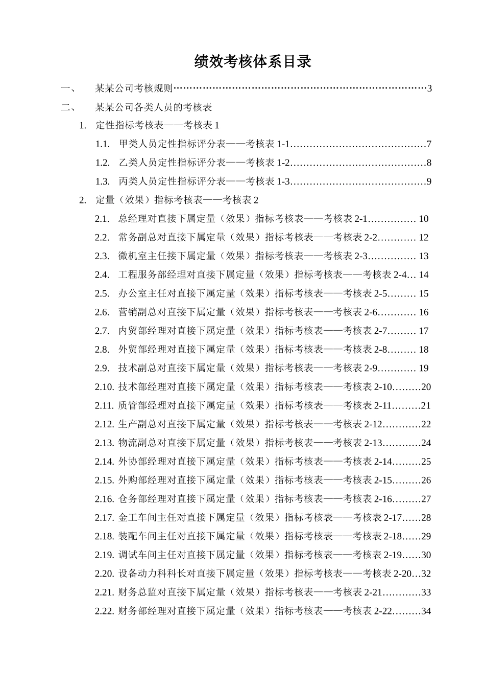 公司绩效考核全套流程表格_工作计划_计划解决方案_实用文档_第1页