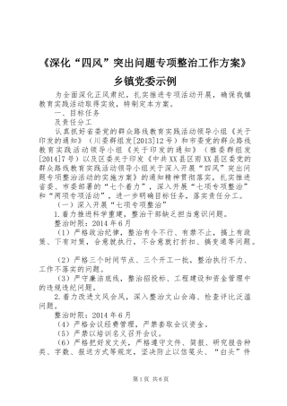 《深化“四风”突出问题专项整治工作实施方案》乡镇党委示例