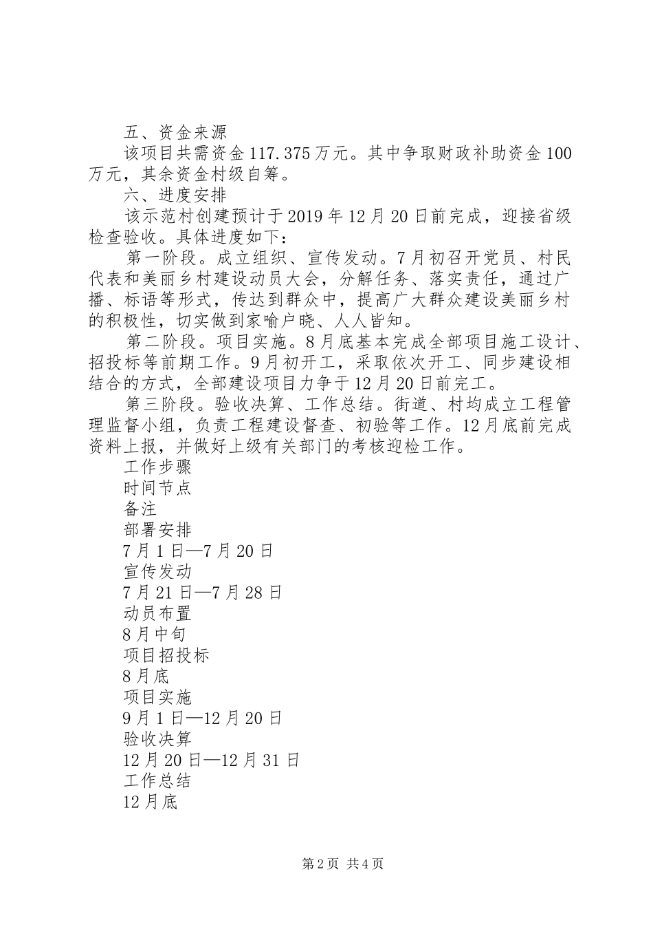 省级美丽乡村创建方案_第2页