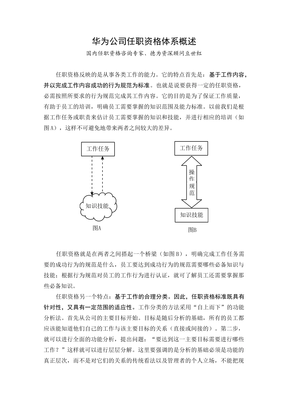 华为任职资格管理体系概述(豆世红)_第1页