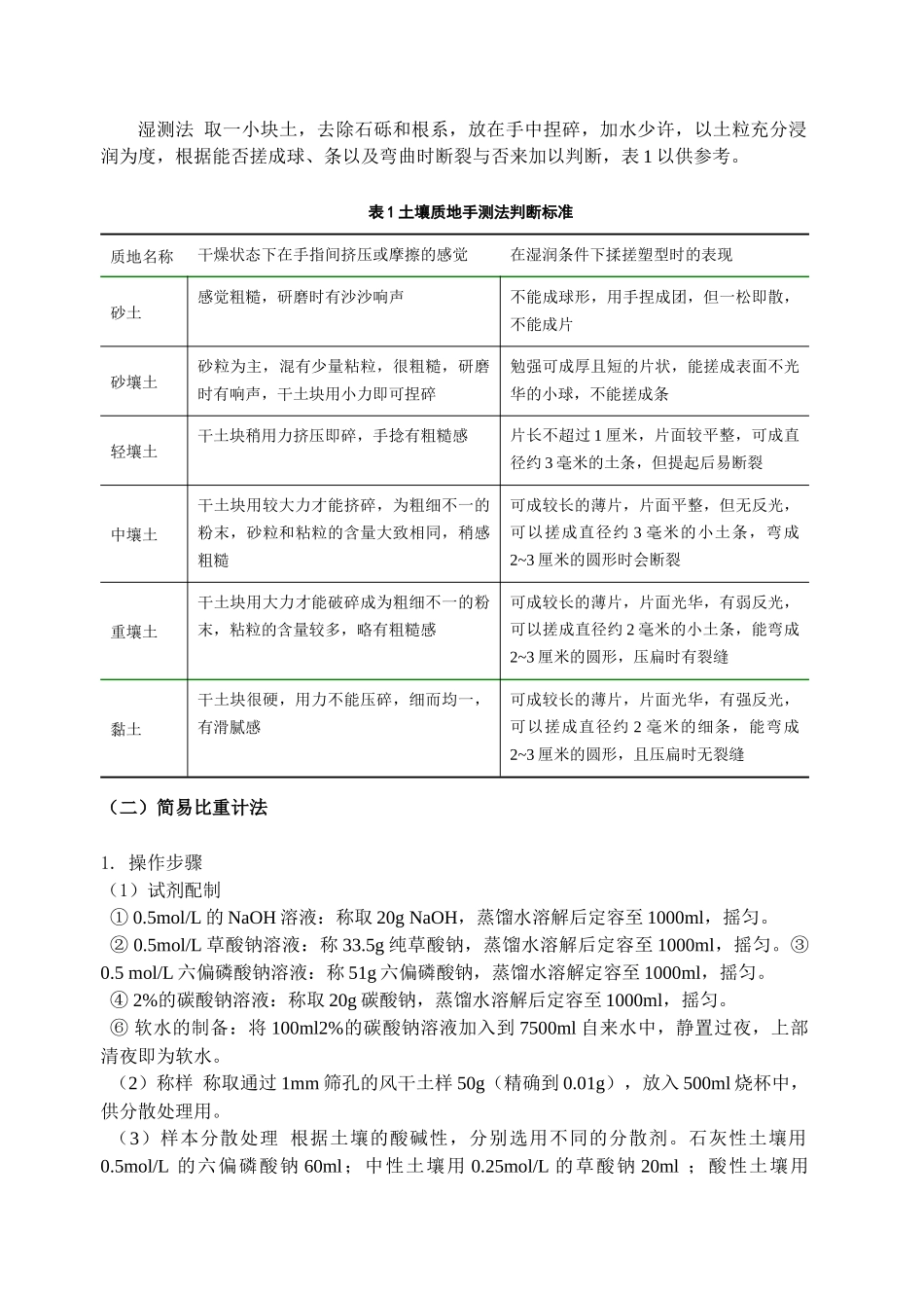 环境土壤学实习指导_第2页