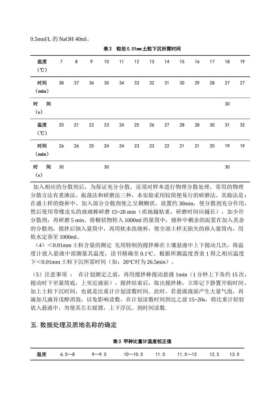 环境土壤学实习指导_第3页