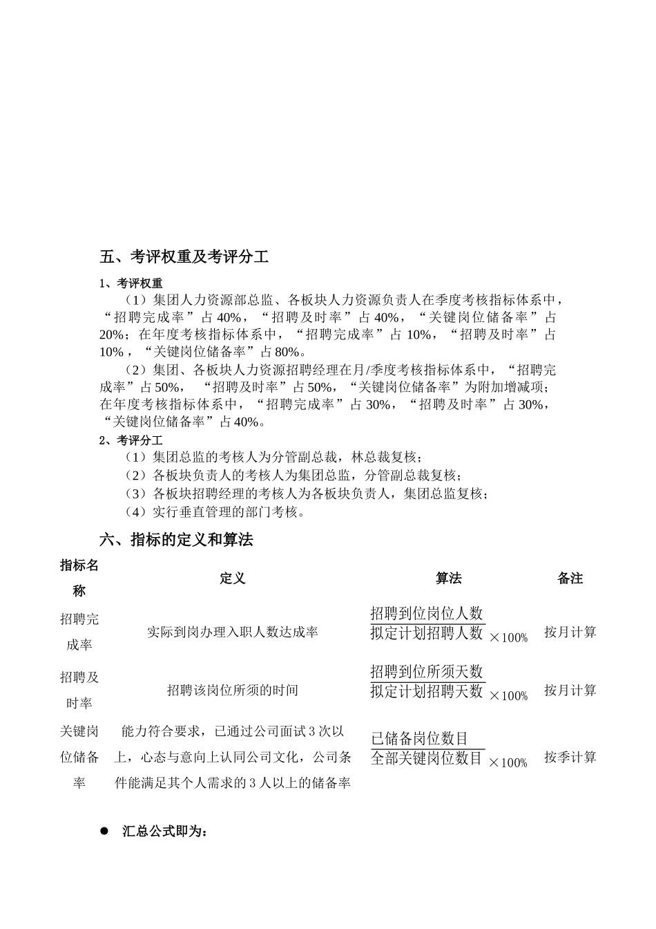 公司人力资源部招聘线绩效考核方案_第3页