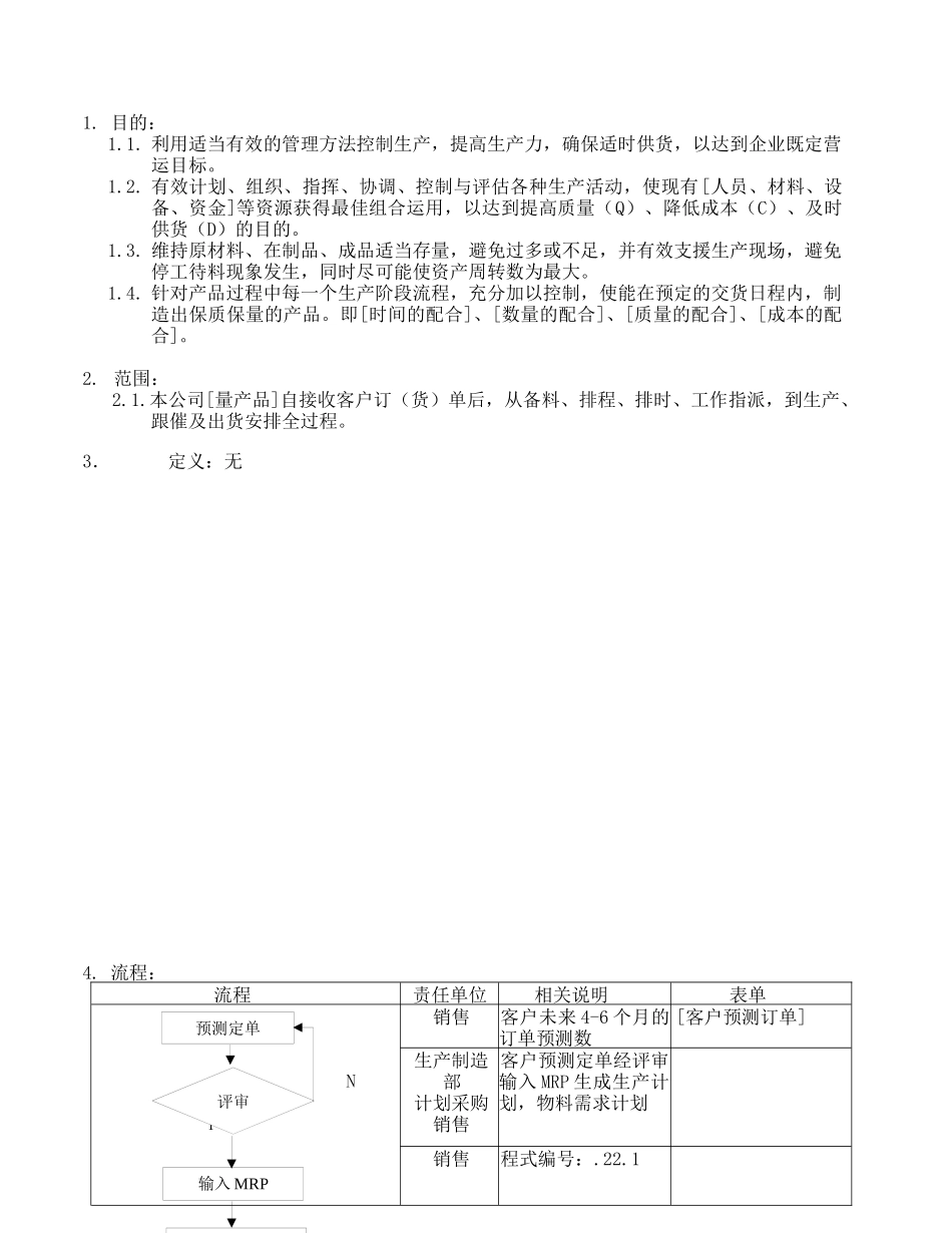 生产管理控制程序_第2页