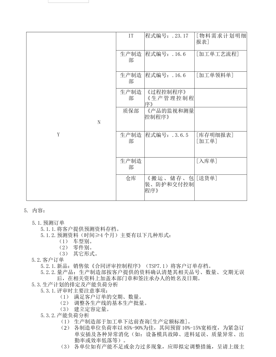 生产管理控制程序_第3页